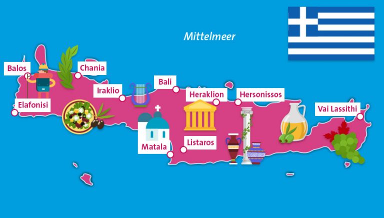 Unser Kreta-Urlaubsguide: Alles über die Top-Strände, Kultur und Wandern