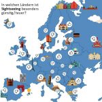In welchen Städten ist Sightseeing günstig?