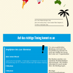 Infografik zu Reiseimpfungen