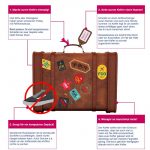 Infografik So geht euer Koffer nicht verloren
