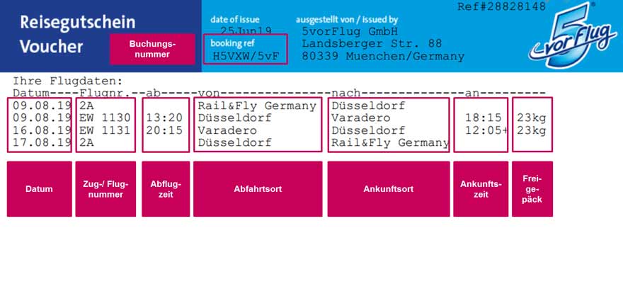 Reiseunterlagen von 5vorFlug