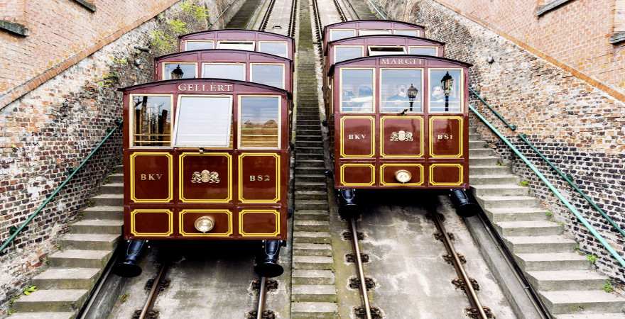 historische Standseilbahn budapest