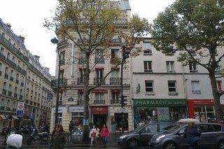 Best Western Nouvel Orleans Montparnasse