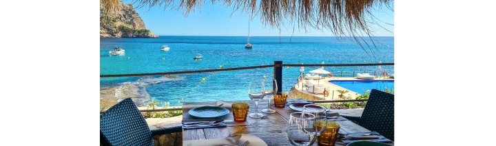 All Inclusive Mallorca
